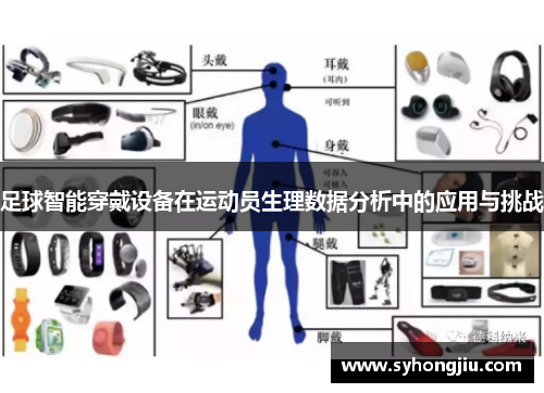 足球智能穿戴设备在运动员生理数据分析中的应用与挑战